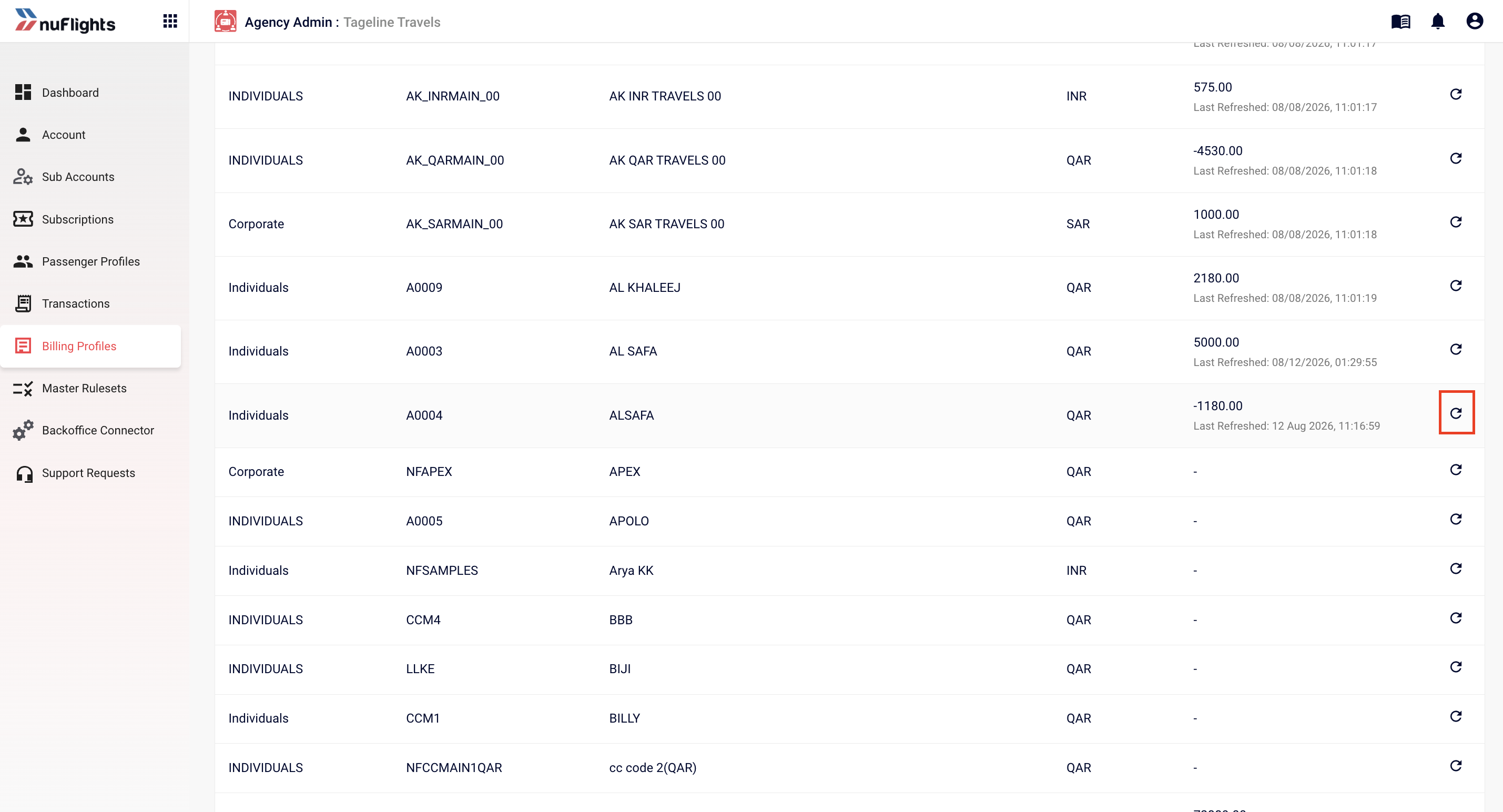 Credit Balance for a profile with its Last Refreshed time