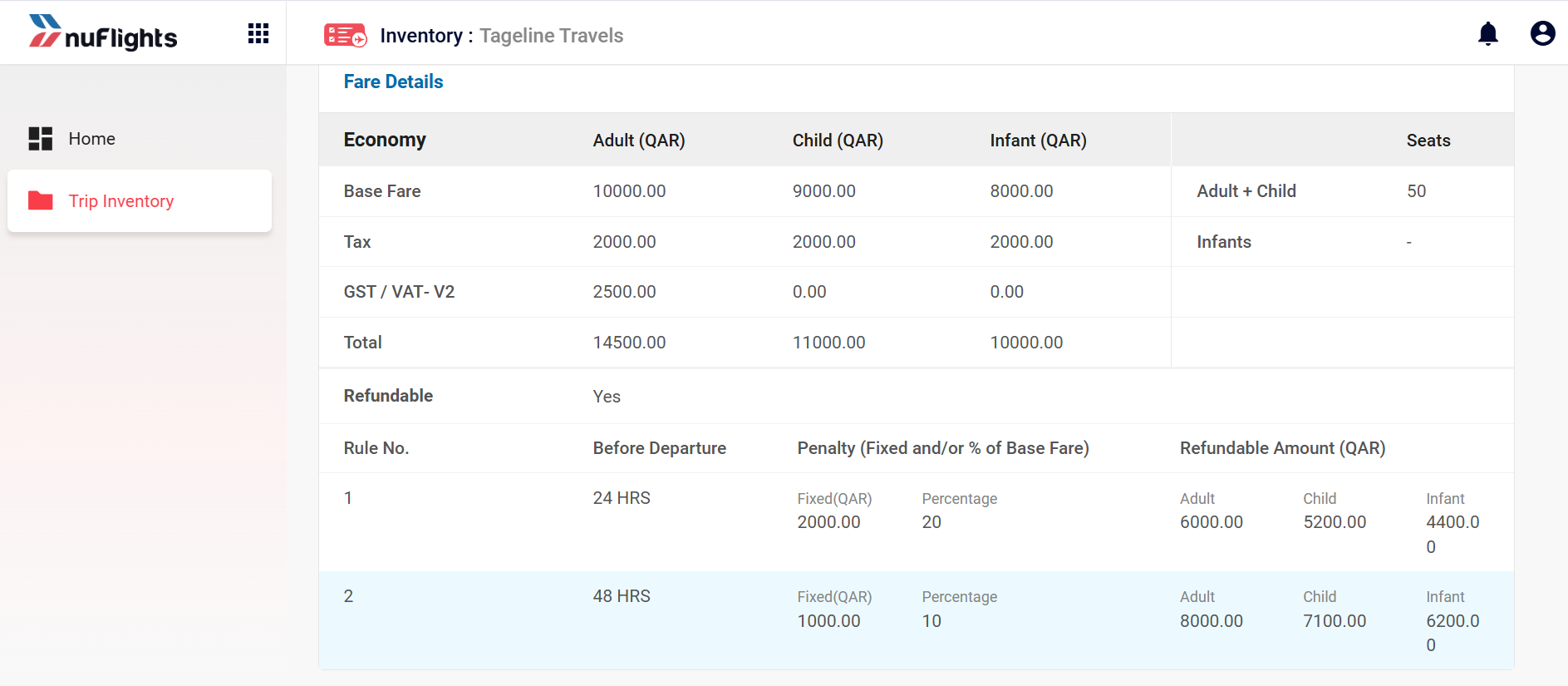 Fare Details View – Populated Data and Refund Rules