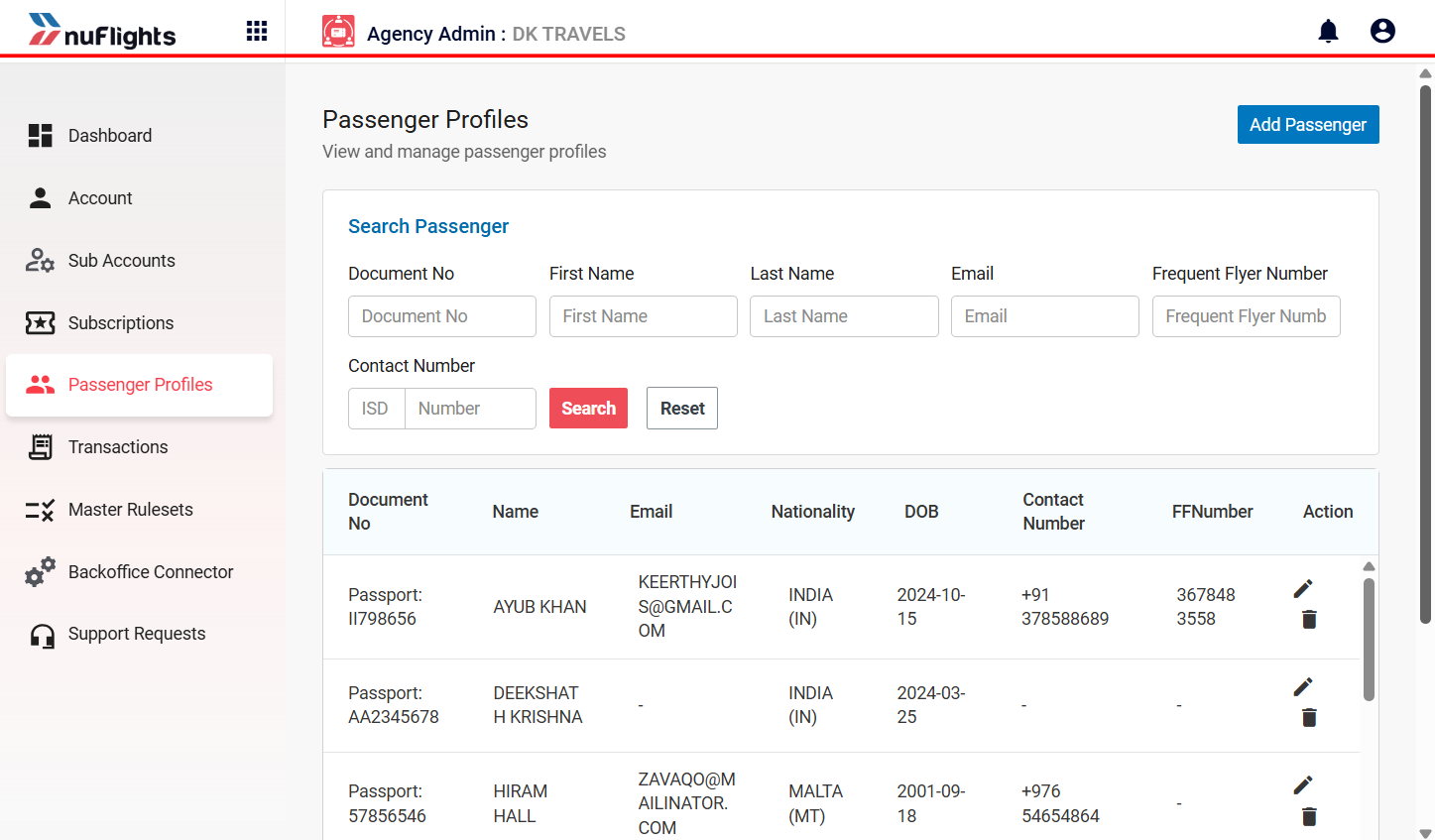 Passenger Profiles Dashboard