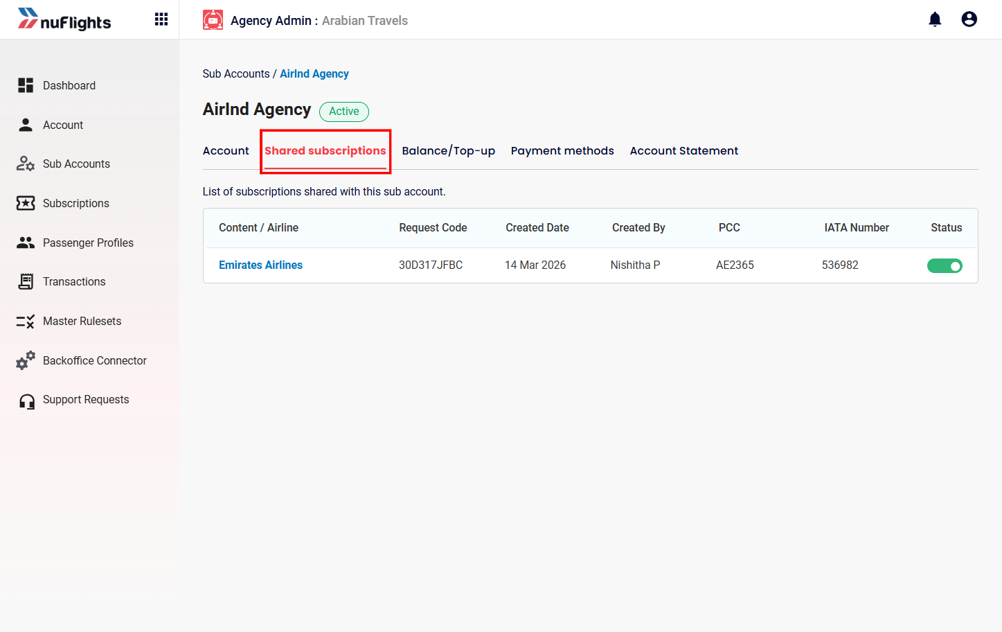 Sub-Agency Tabs Overview