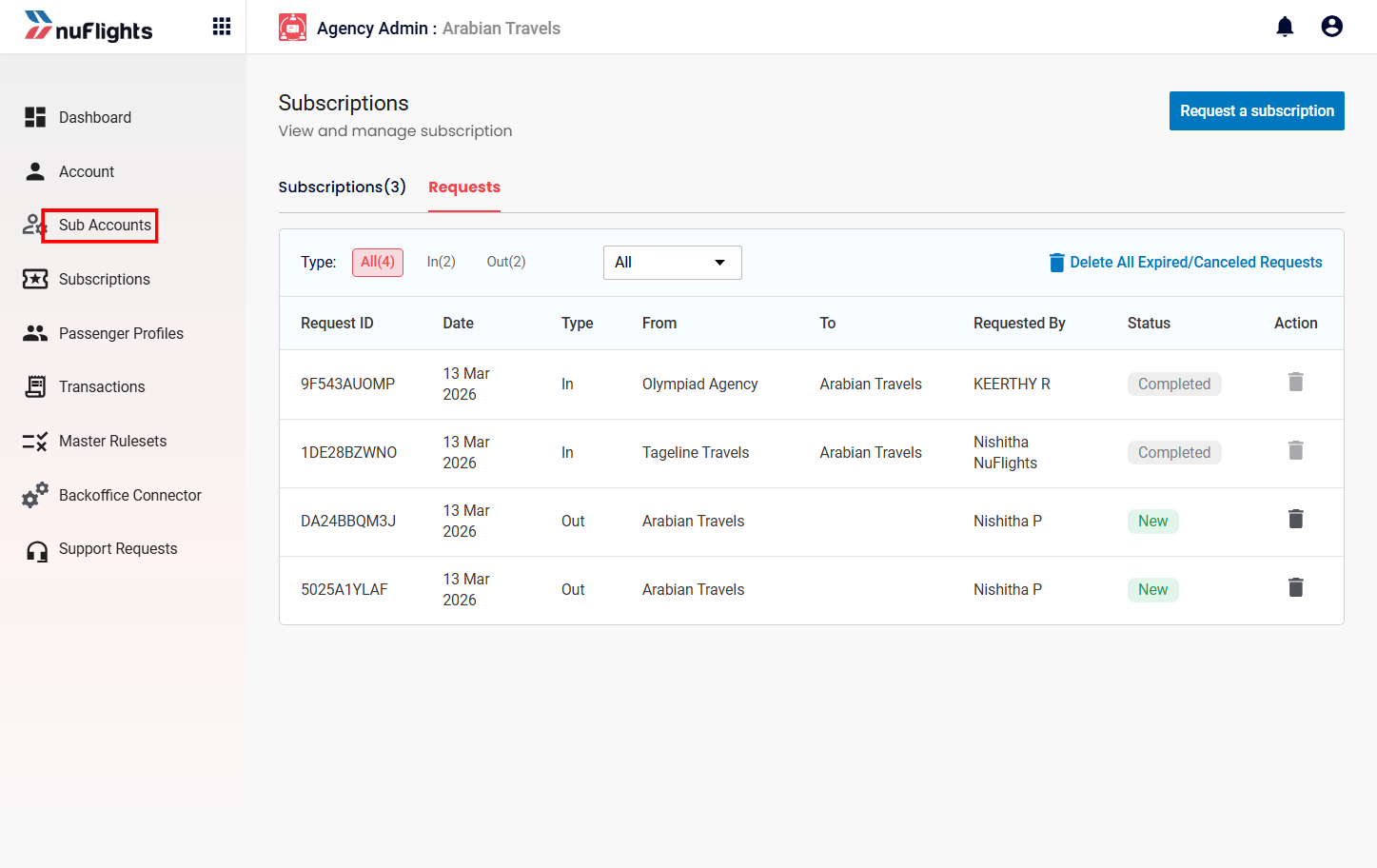 Sub Accounts Navigation
