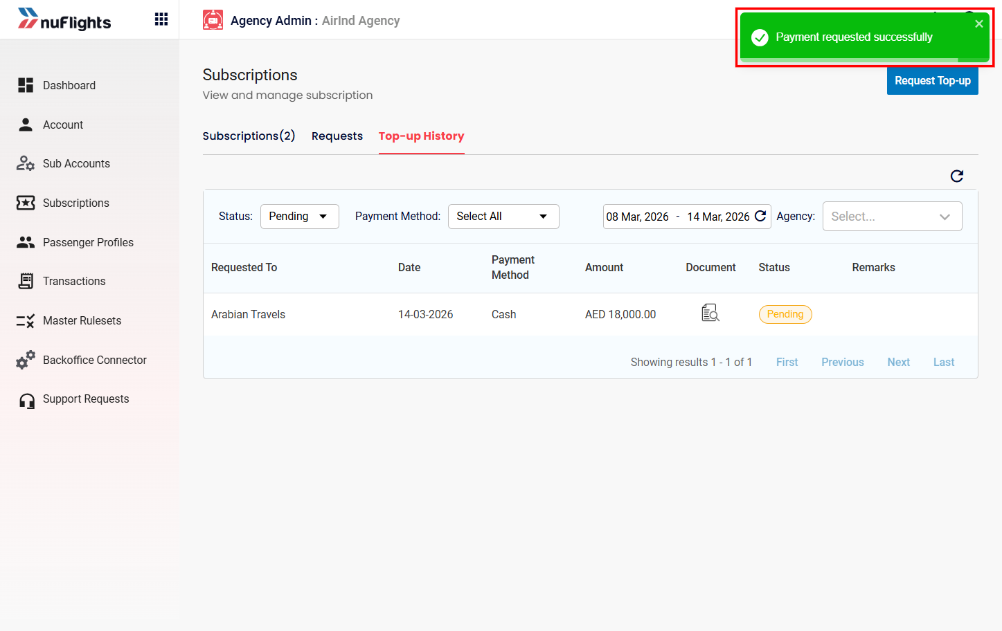 Payment Date and Method