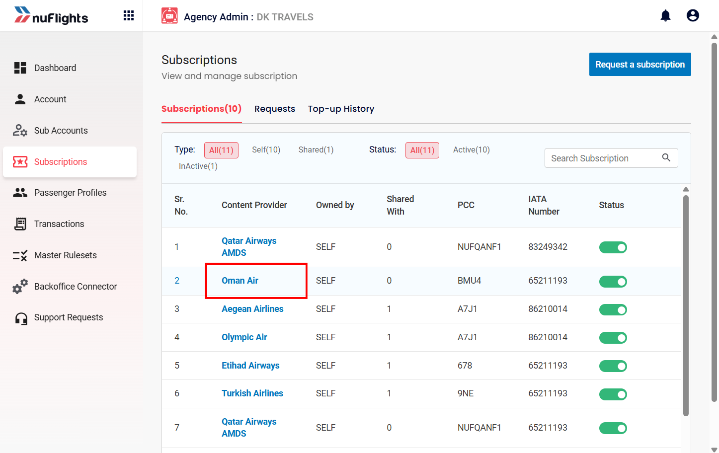 Agency Admin Subscriptions