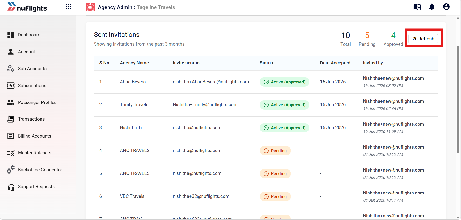 Invitation list with the Refresh option