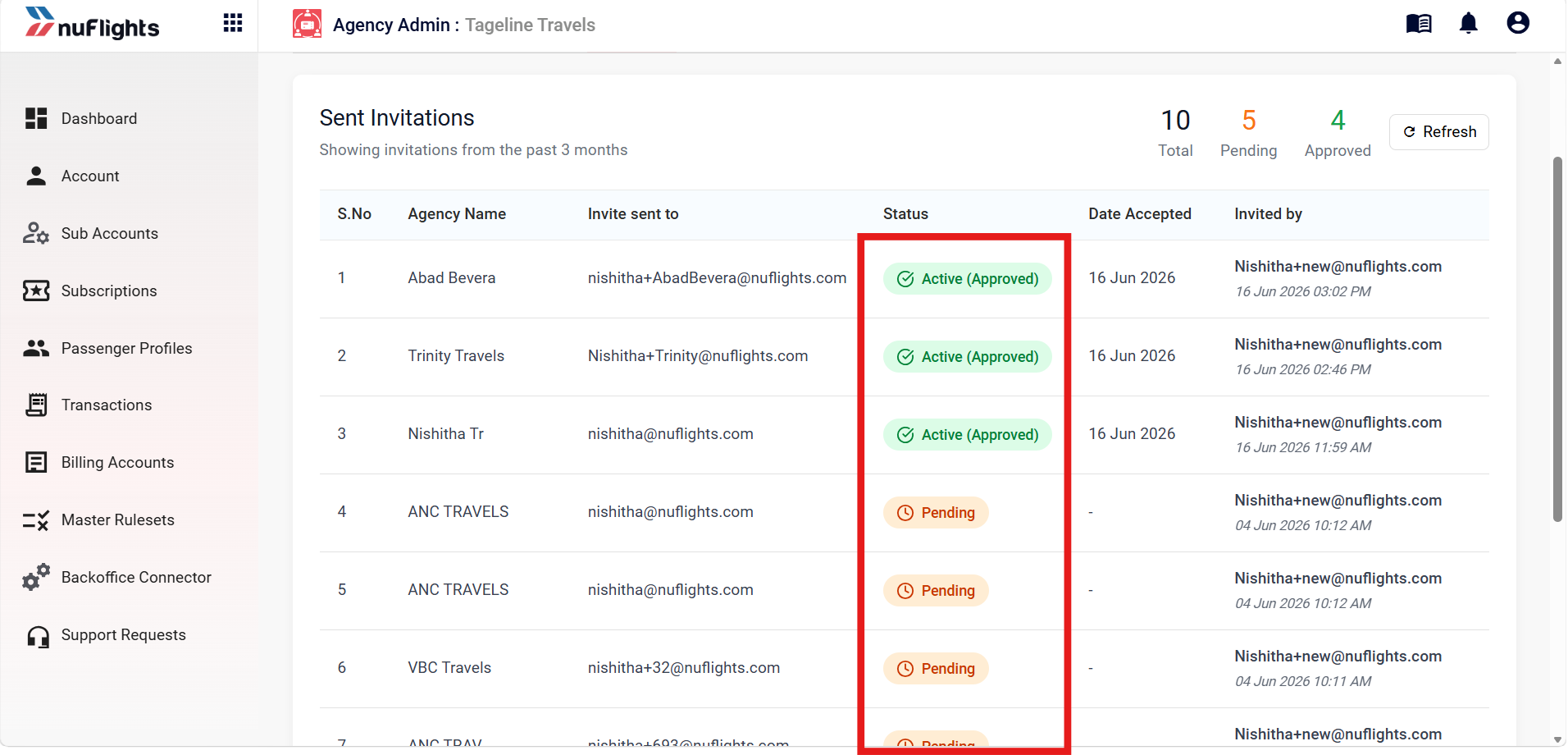 Sent invitations list with coloured status labels