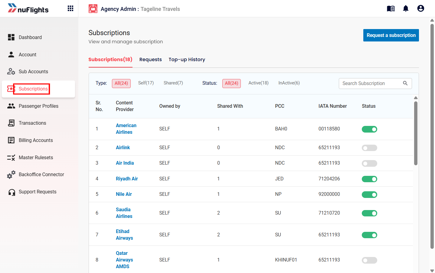 Agency Admin Portal with the Subscriptions tab in the left sidebar