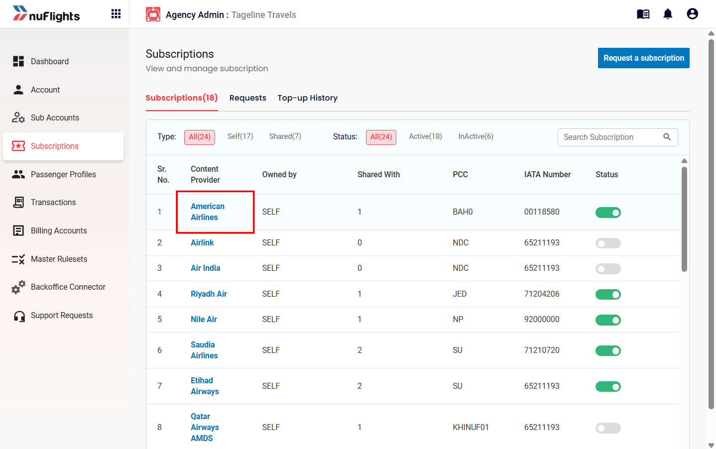 Active subscriptions list with an airline name selected