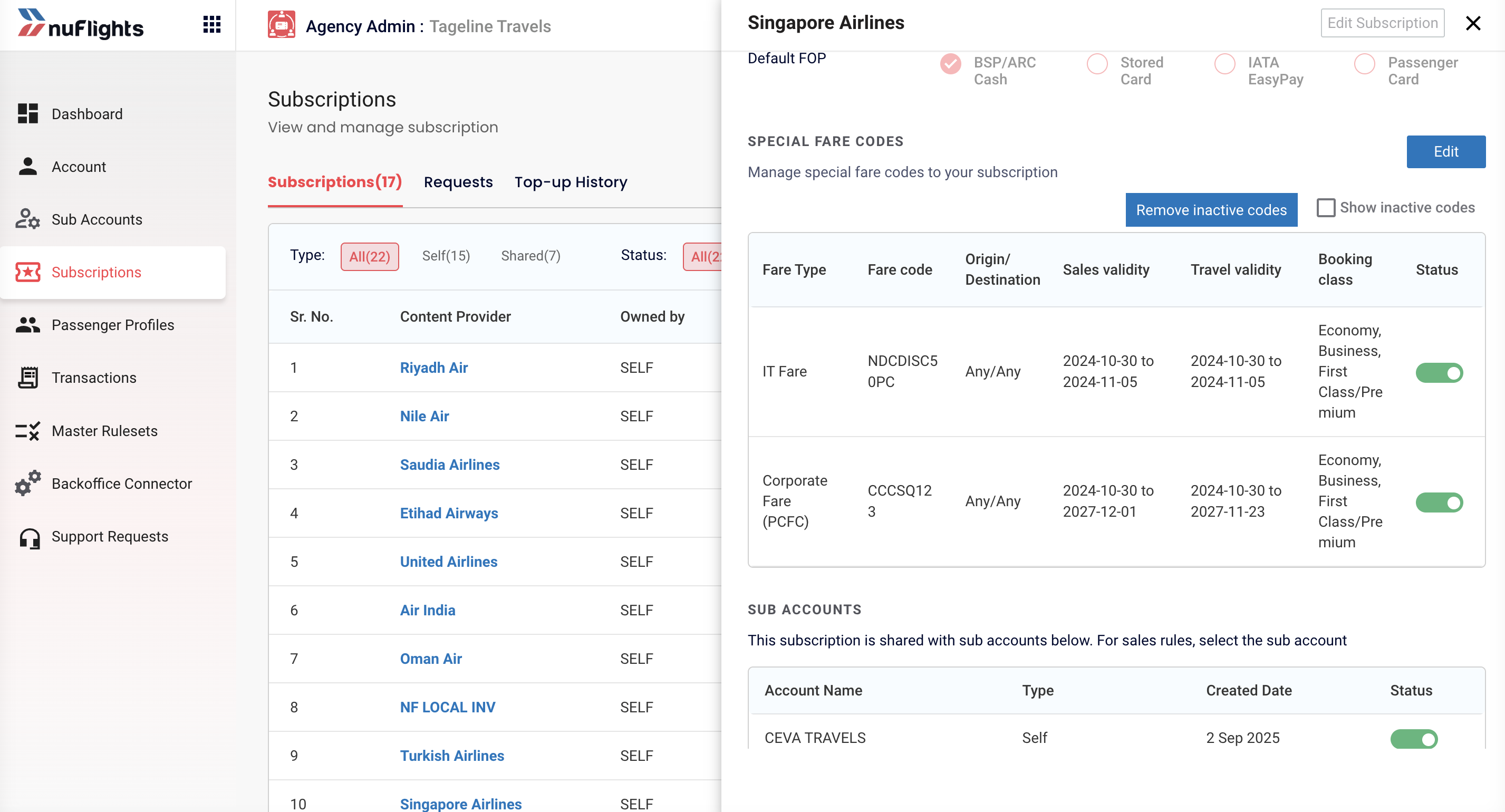 Special Fare Codes List