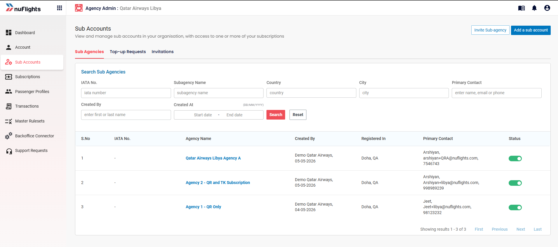 Sub Accounts page listing the sub agencies